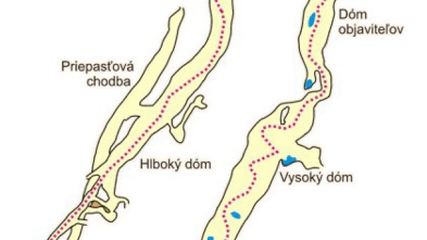Belianska jaskyňa 7 Zdroj: http://www.ssj.sk/sk