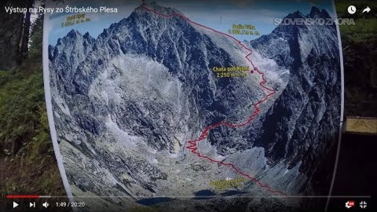Výstup na Rysy zo Štrbského Plesa - trasa Autor: SLOVENSKO ZHORA Zdroj: https://www.youtube.com/@SLOVENSKO-ZHORA