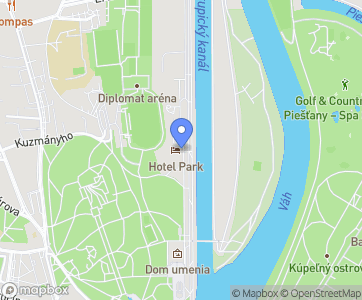 Hotel Park **** Piešťany - Mapa