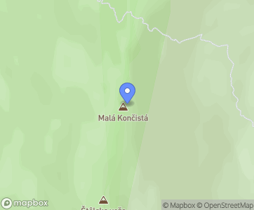 Malá Končistá Vysoké Tatry - Mapa