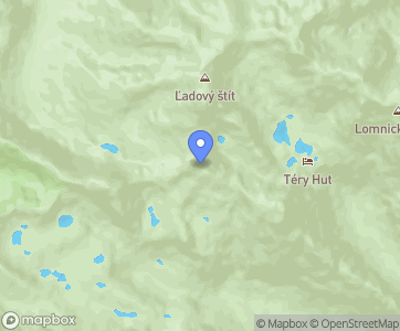 Široká Veža Vysoké Tatry - Mapa