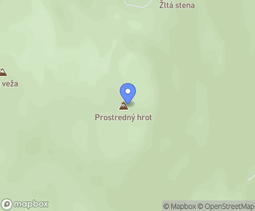 Prostredný hrot Vysoké Tatry - Mapa