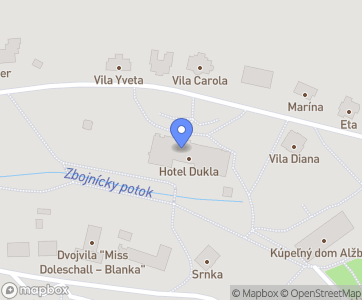 Bardejovské Kúpele - Mapa